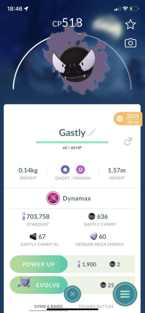 What’s going on with ghastly