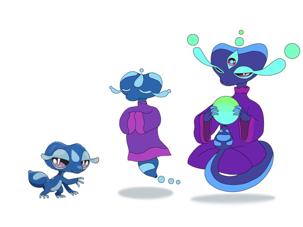 Evolution line for gecqua