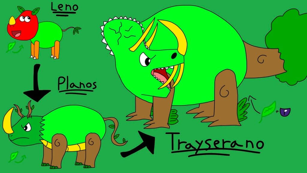 My version of Starters Pokémon