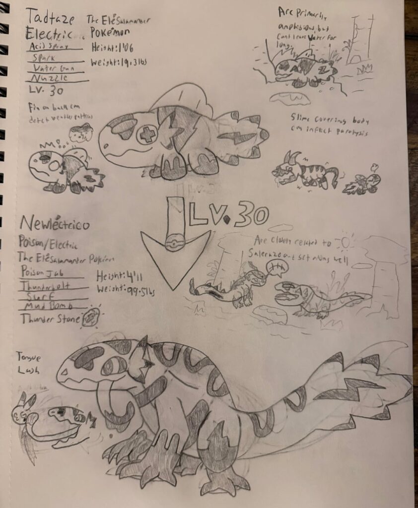Woe, more Fakemon be upon ye. Tadtaze, Newléctrico, and Amphibitox.