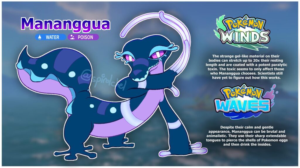 Gecqua evolution: Mananggua