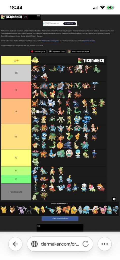 Classement de tous les Pokémon de départ