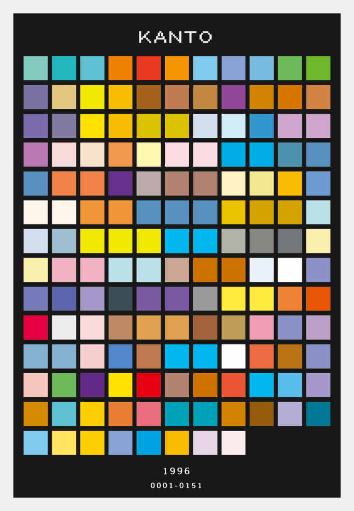 Gen 1 Poster + Starters wallpaper!