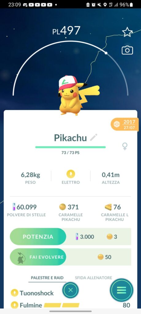 How rare is this currently?