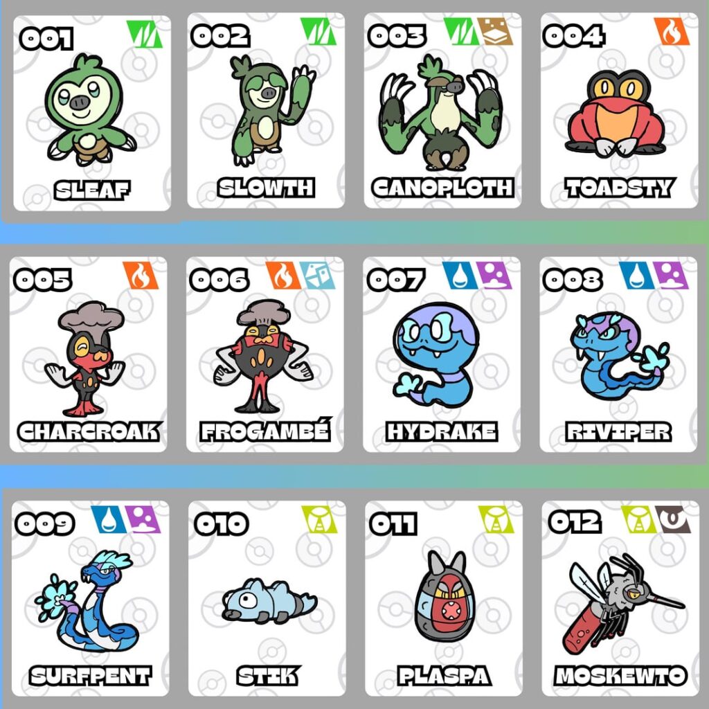 Decided to reboot/redesign my SC Region! Here’s the newest version!