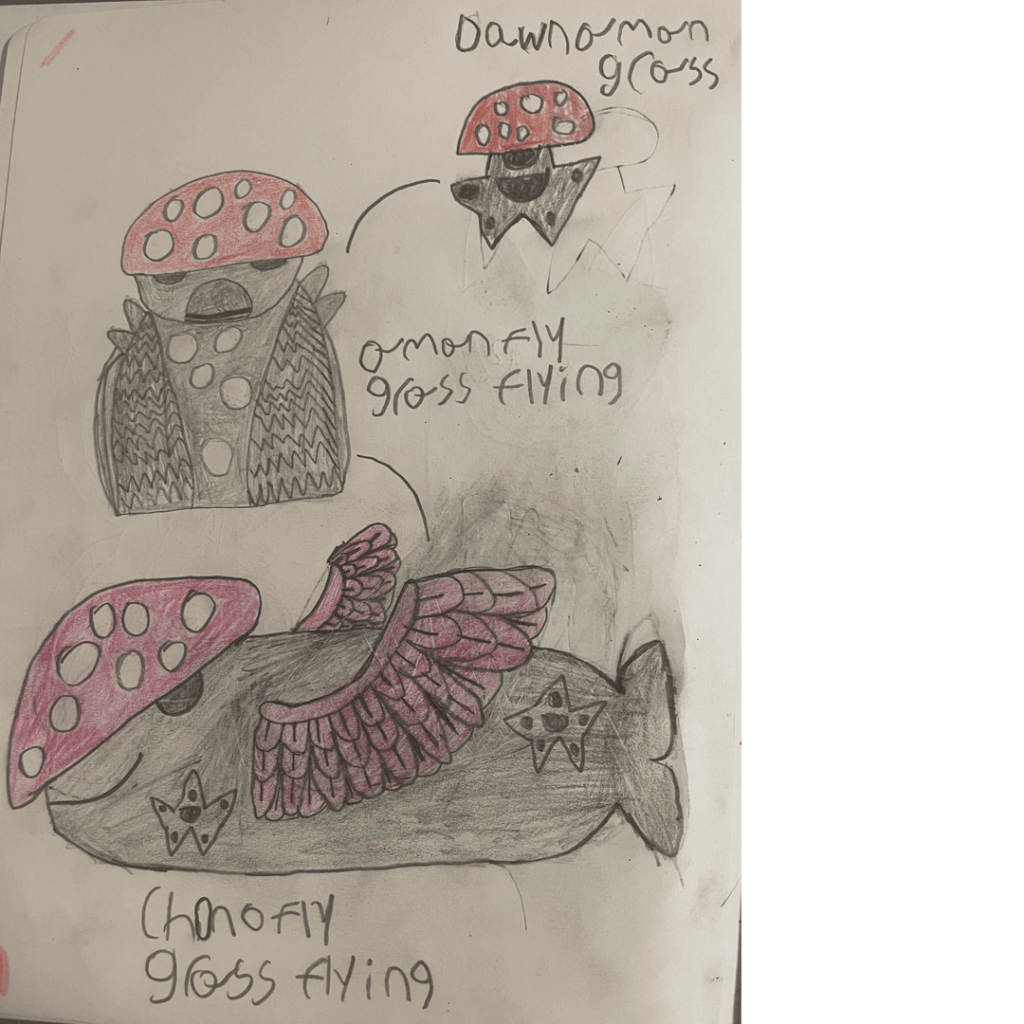 Here are the starter Pokémon for my Russia based region mazemyla. Haven’t thought of any names (outside of the grass starter which I listed) so I would love to hear suggestions. To summarize, grass is based on the Koryak people, fire on Mongolia, and water on the Vikings.