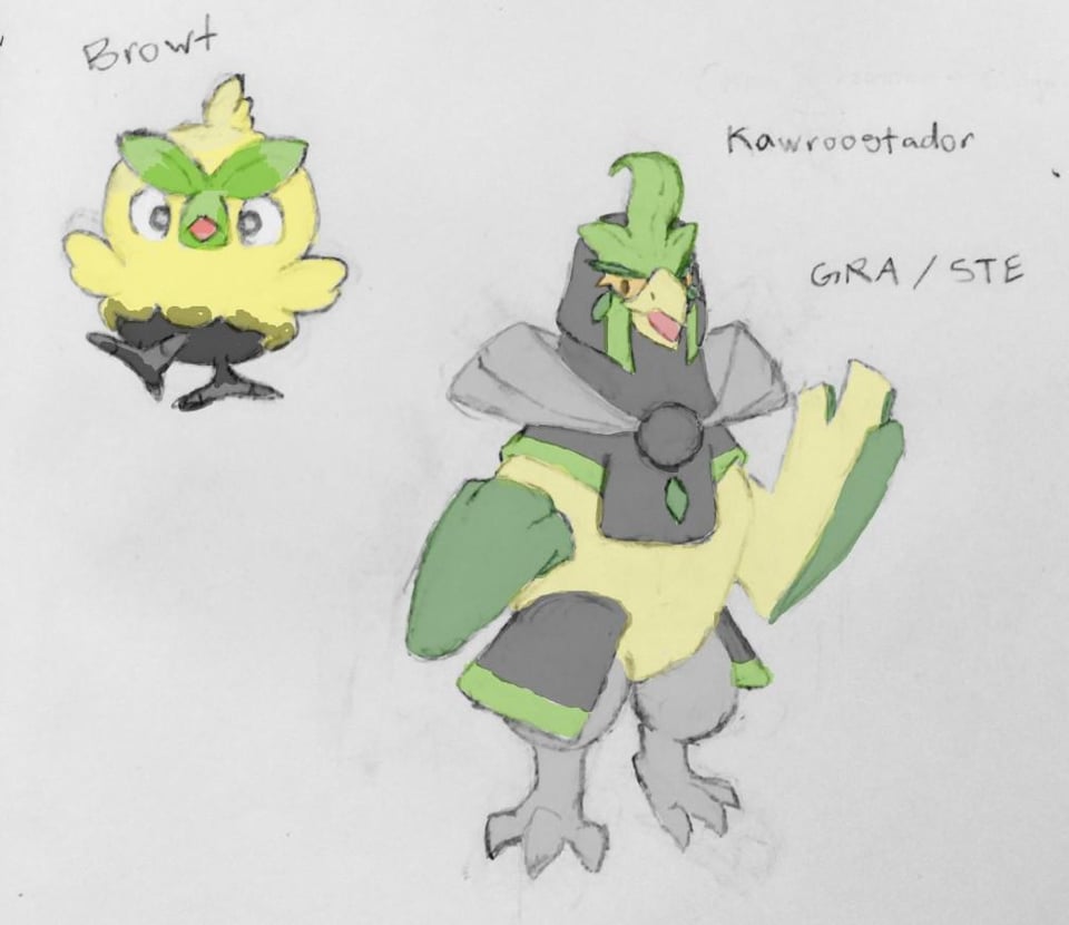 Browt finial evo prediction!