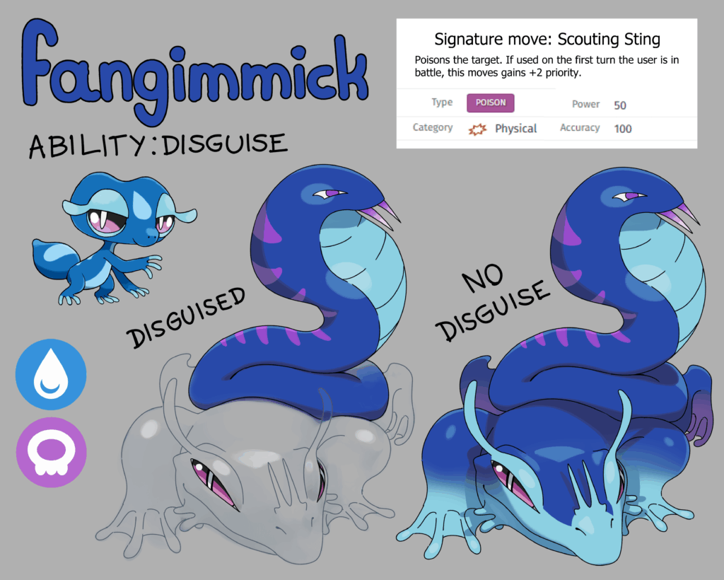 gecqua's final evolution concept