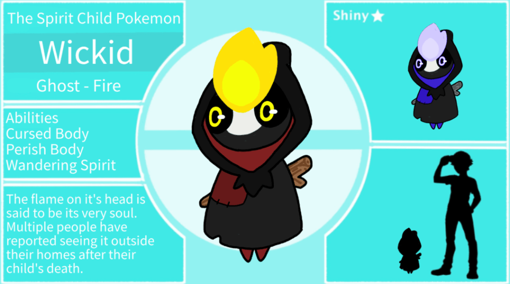 Redesigned my mascot Fakemon