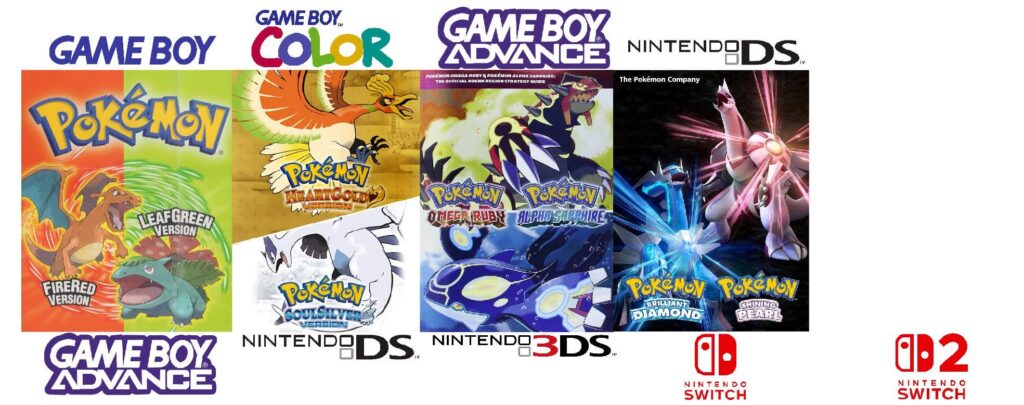 Good news - the pattern of remakes means that we shouldn’t be too far away from Unova remakes!