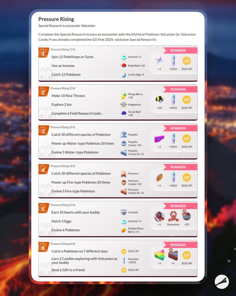 Pressure Rising Special Research (LeekDuck)