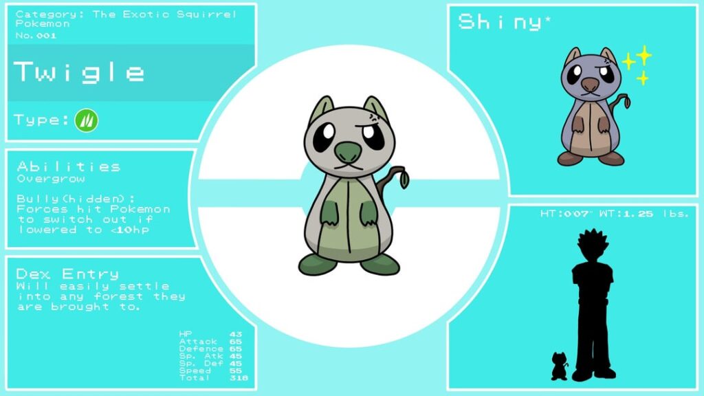 THE GRASS STARTER FROM OUR LONDON REGION