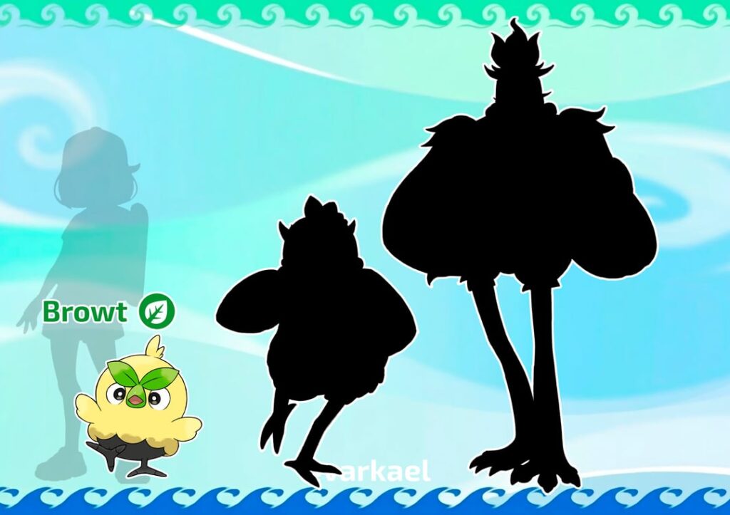 🌿Browt evolutions prediction🌿[OC]