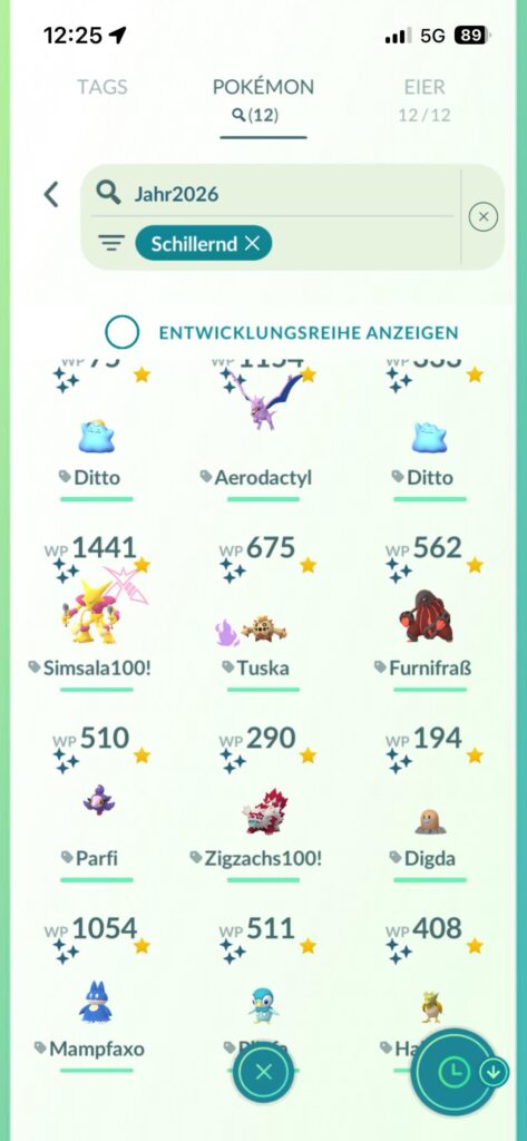 Had a Really good Start into this Year