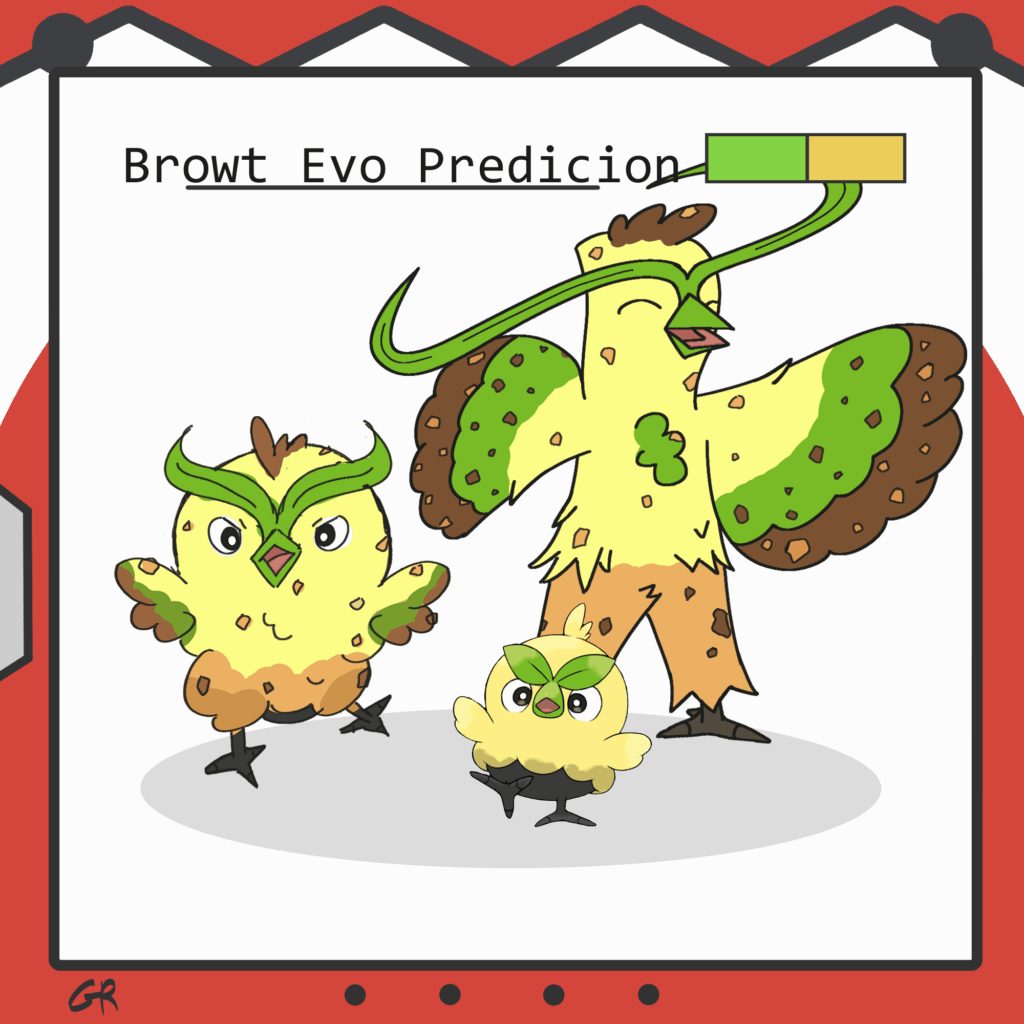 My Browt Evolution Prediction [OC]