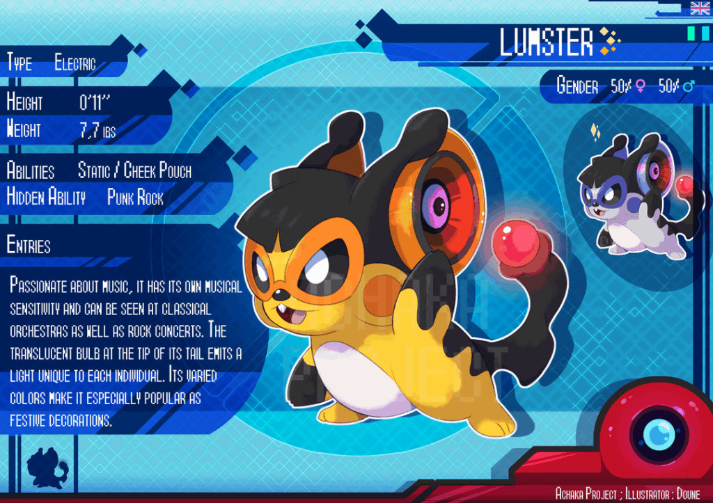 Fakemon - Lumster