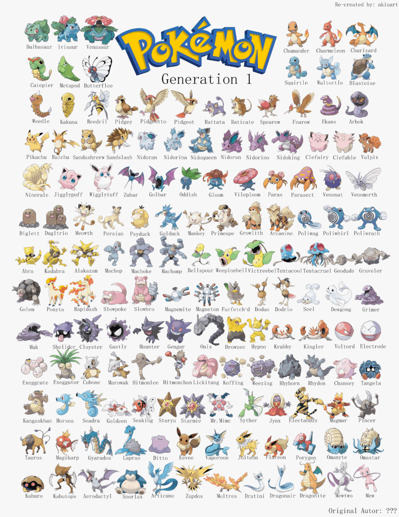 Recreating an image from a post on this Reddit