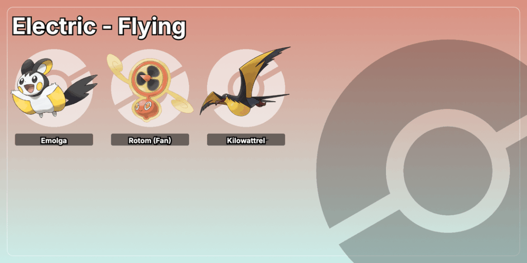 Every Gym Leader a different DUAL type, all 18 types used exactly once. Thoughts?