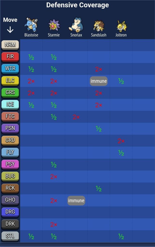 Final team member for Leaf Green