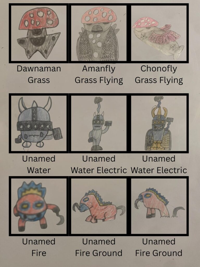 Here’s a full Pokédex for my Russian fakemon region Mazemyla.