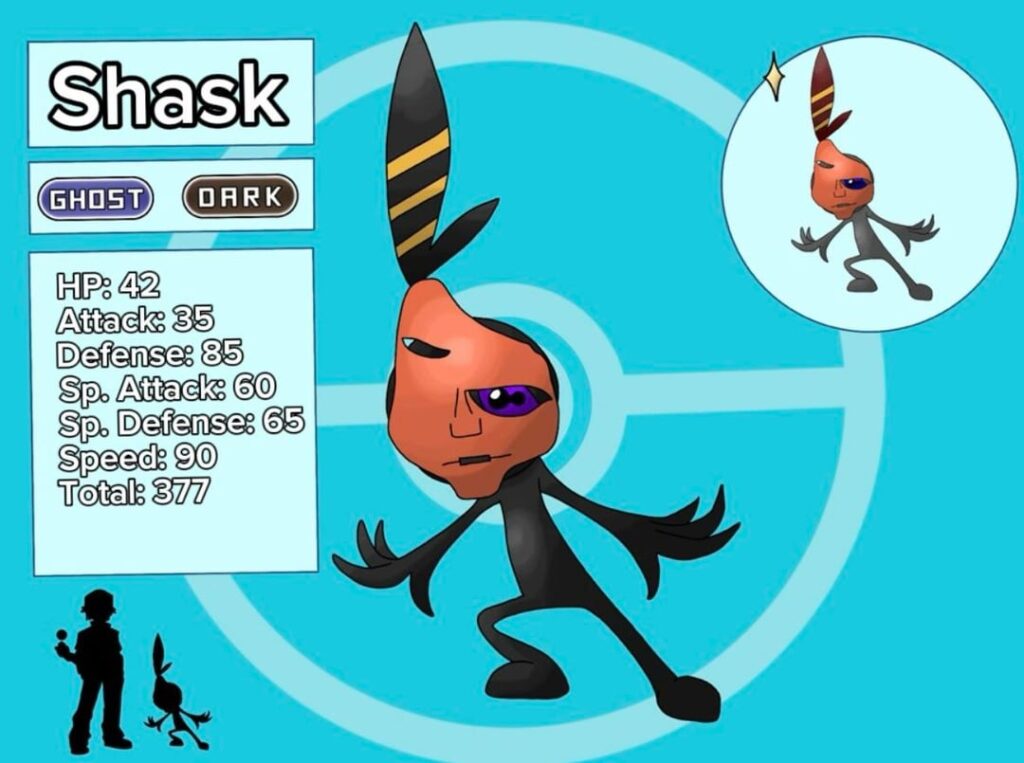 Another line from the region me and my friend are making