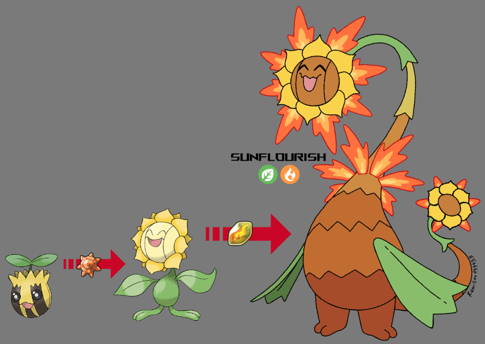 Sunflora Evolution: Sunflourish! (+remade sunflora line shinies)