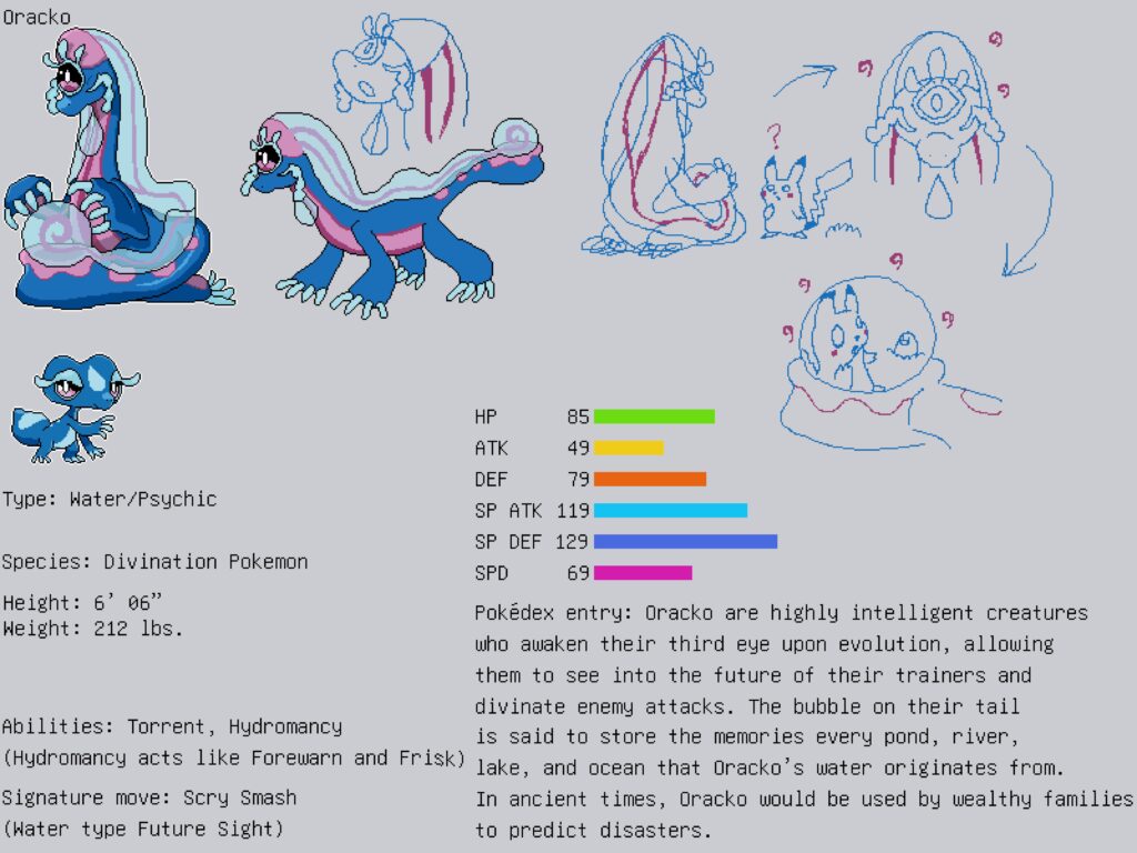 Gecqua Fake Evolution idea: Oracko, the Divination pokemon! [OC]