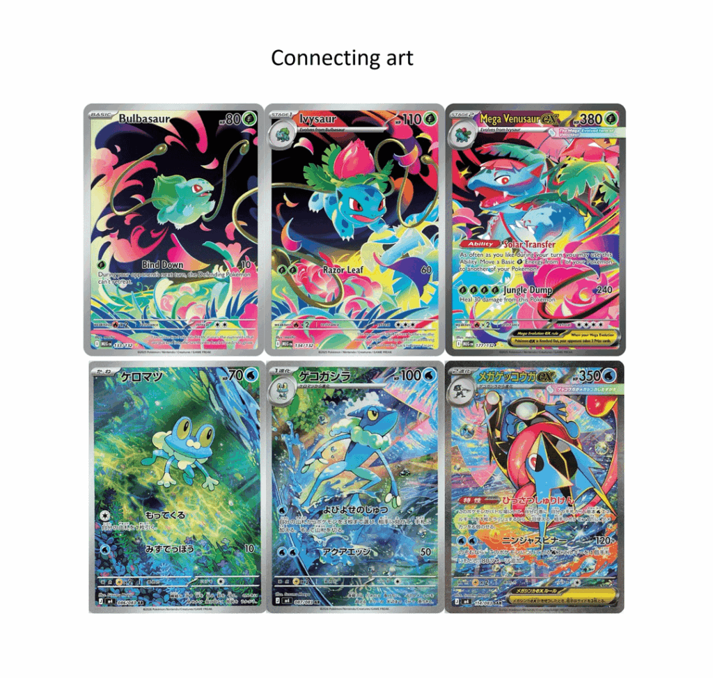 Some nice themes in the Mega Evolution TCG :)