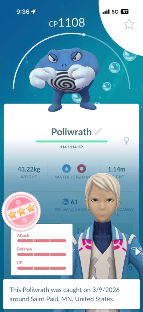 This event treated me well