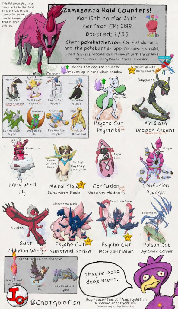 Zamazenta and Mega Slowbro raid guides. Counter info from pokebattler.com