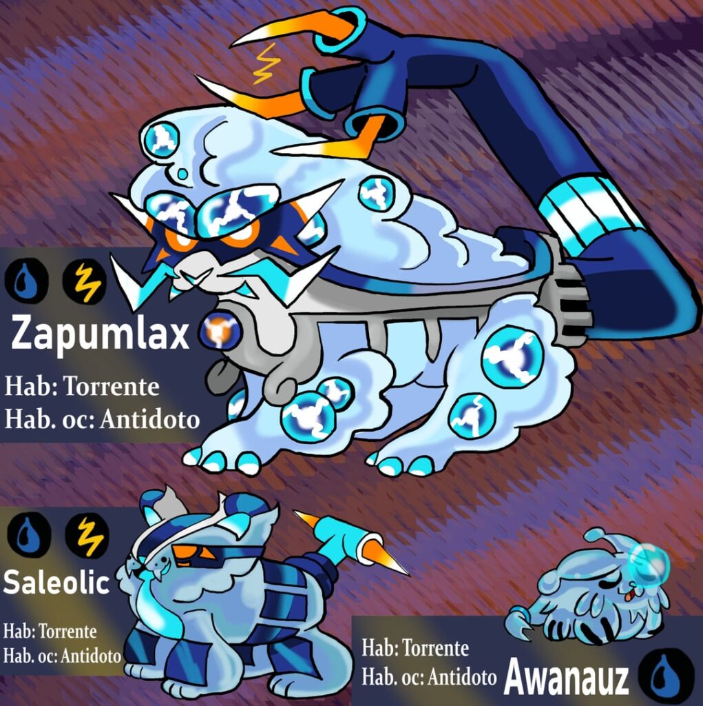 Heres my water feline starter líne, inspired in foam, means of electricidy producción, and pumas