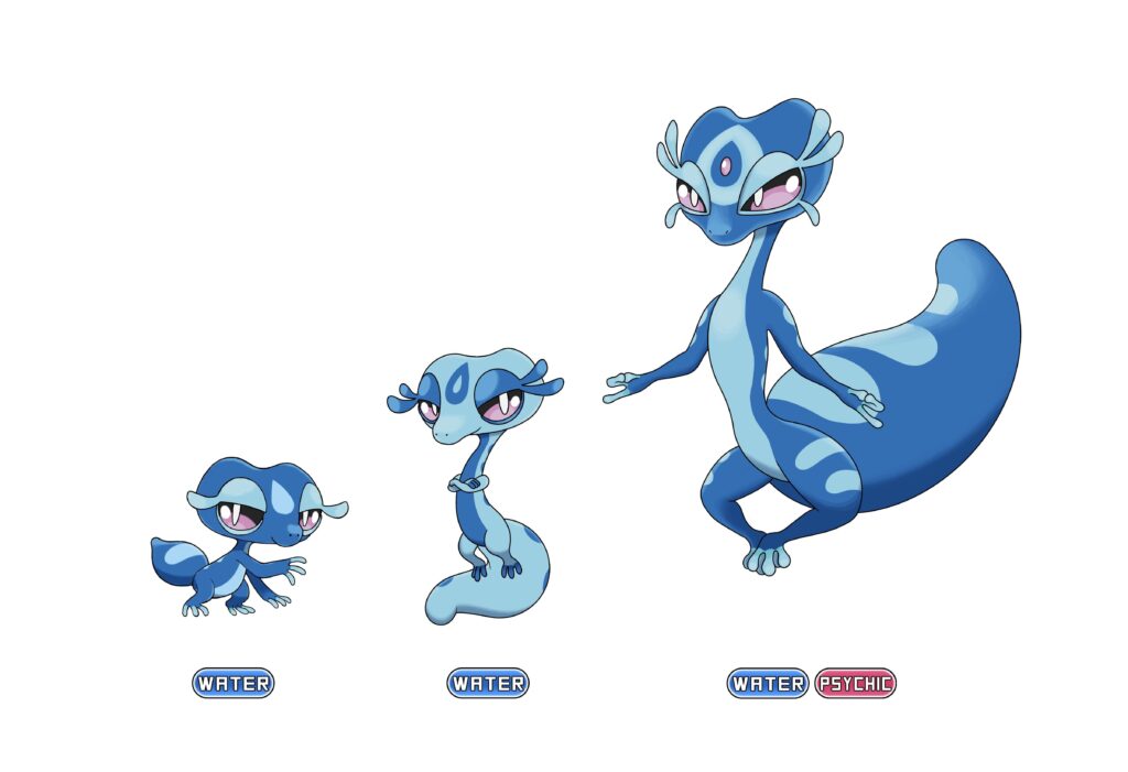 My gecqua evolution prediction!