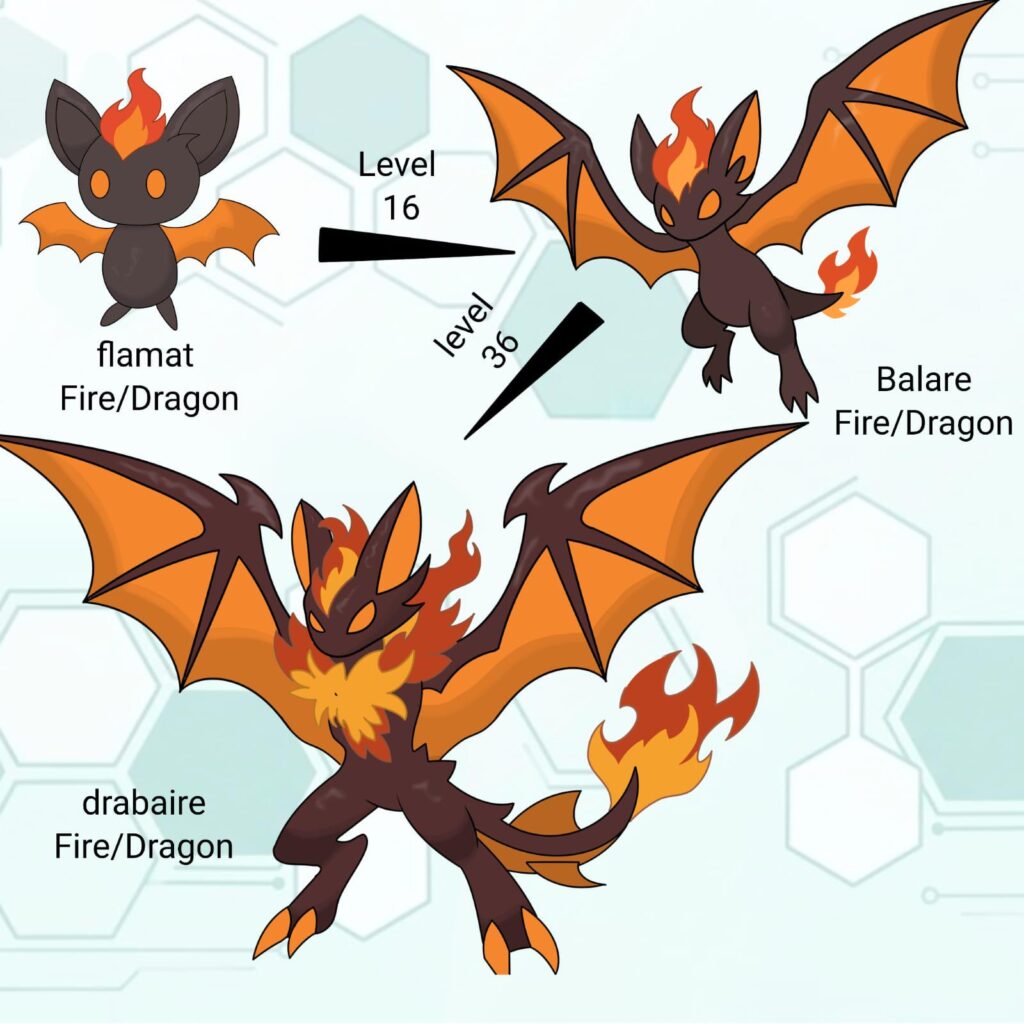Fire type Starter