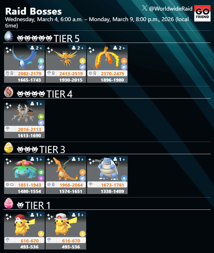 Pokémon 30th Anniversary (2)｜Wednesday, March 4, 6:00 a.m. – Monday, March 9, 8:00 p.m., 2026 (local time)