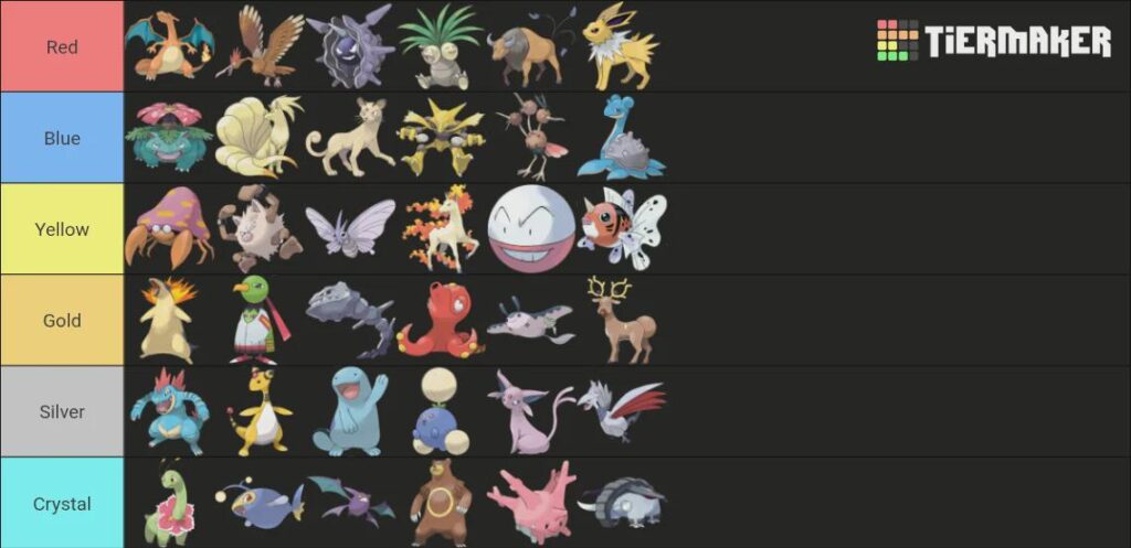 Replaying every pokemon games without repeating mons in my teams. Here my teams after gen 2 [OC]