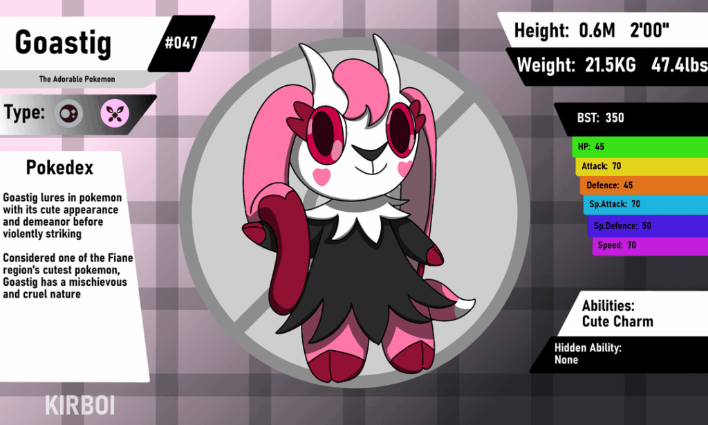 Succubus Fakemon from my Irish region