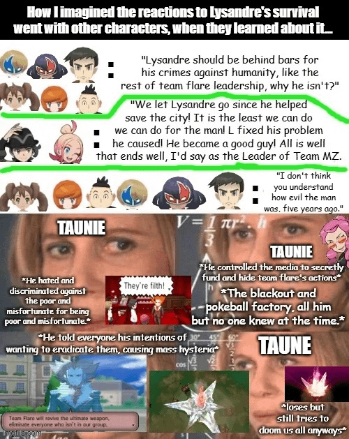 How do you imagine characters that were in XY, reacted to information that Lysandre lived and is now just...around again?