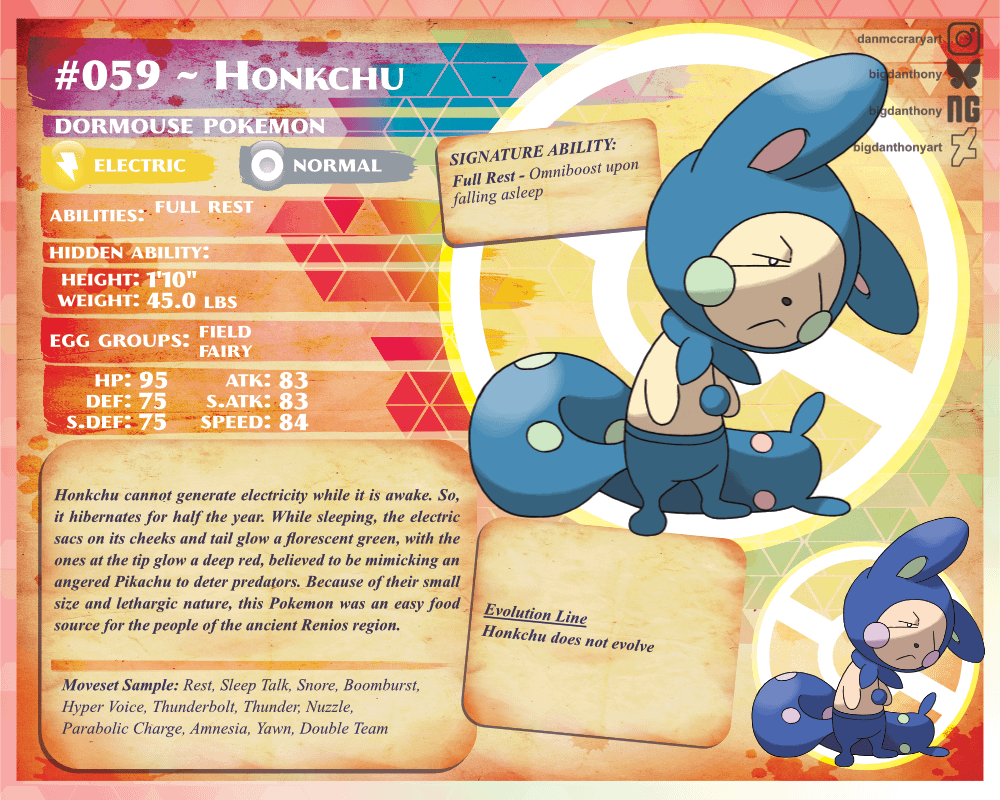 The pikaclone of my region: Honkchu, based on the Edible Dormouse