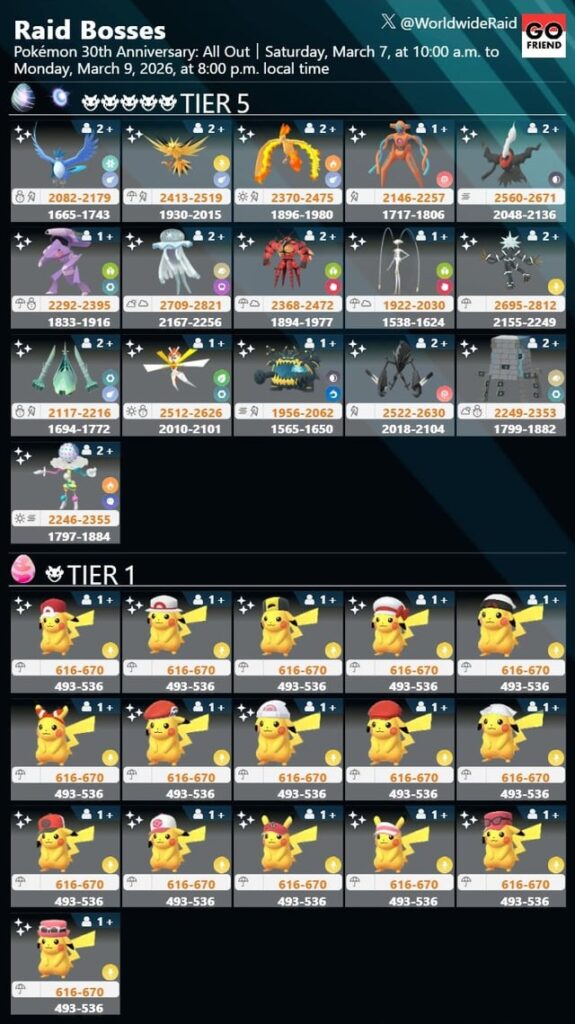 Pokémon 30th Anniversary: All Out｜ Mar 7, 10am – Mar 9, 8pm, 2026 (Local)