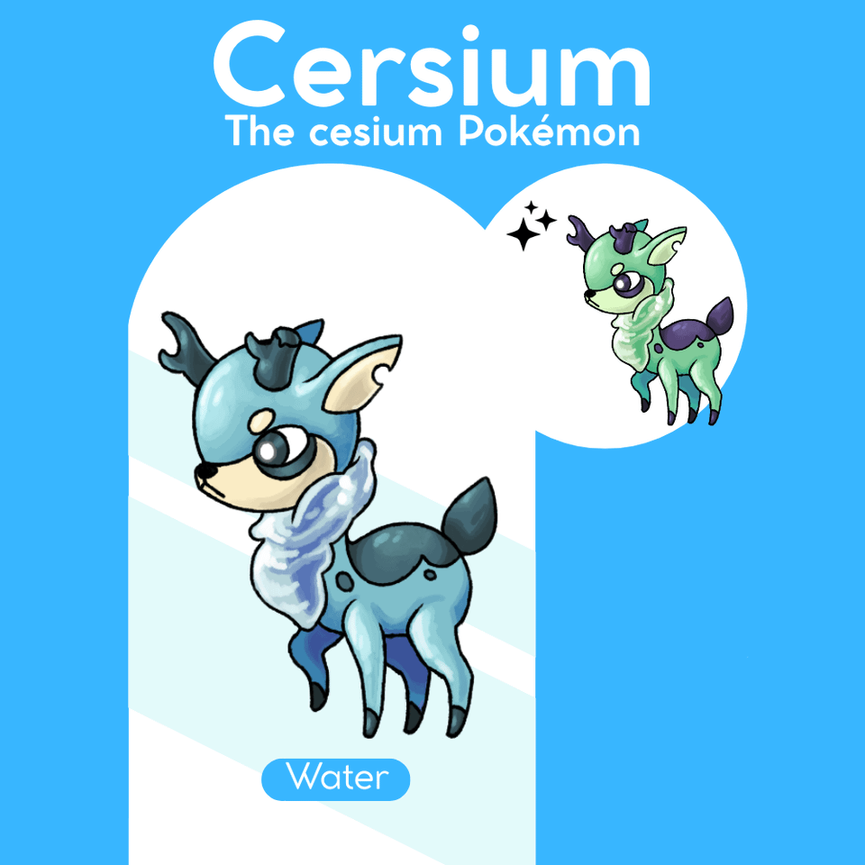 The designs for the initials of the region im working on