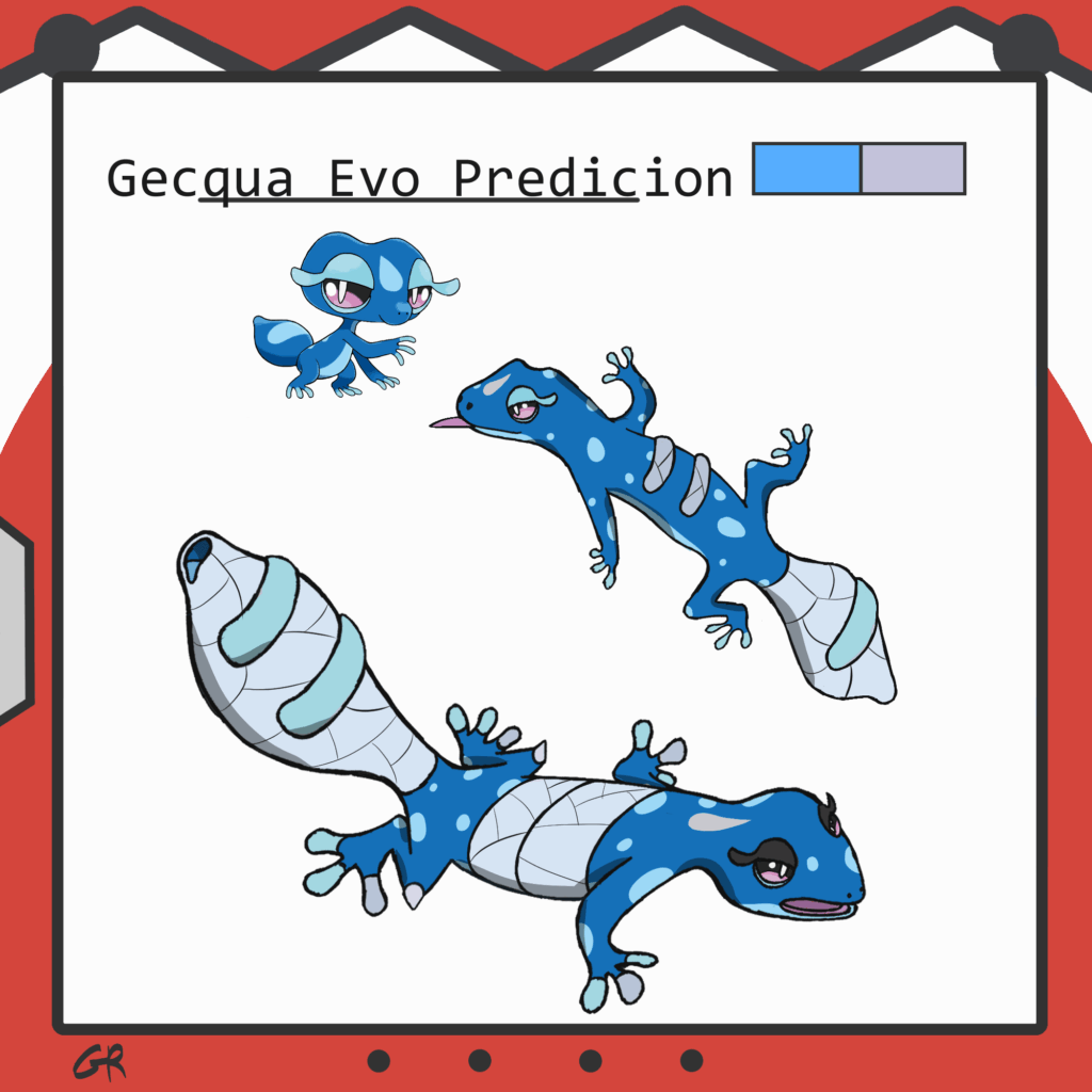 Gecqua Prediction! [OC]
