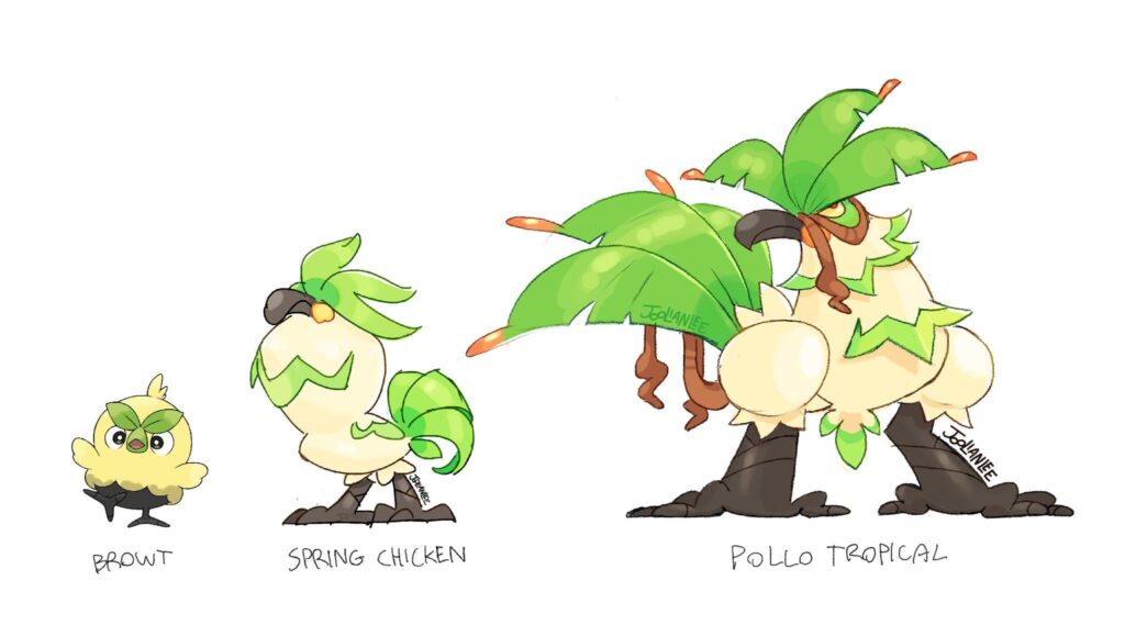 My Browt Evolution Line Prediction! 🌴🐔
