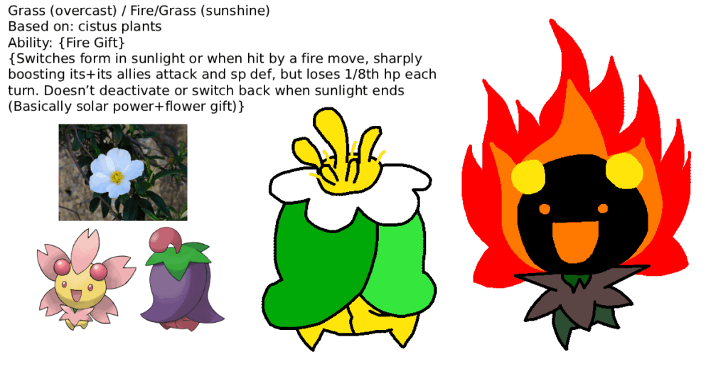 finally drew down the regional cherrim idea ive had for a while