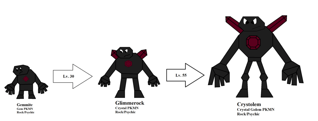 My idea for a pseudo-legendary Pokémon