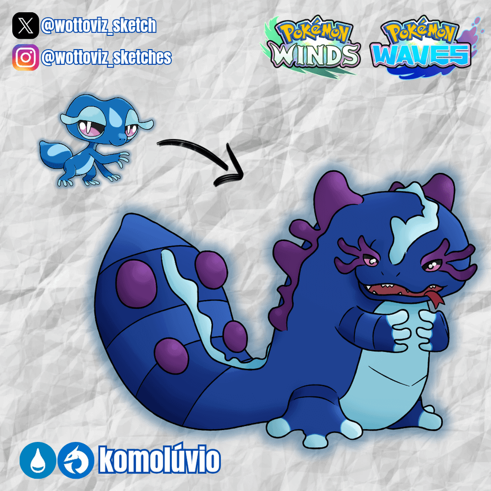 GECQUA EVOLUTION PREDICT