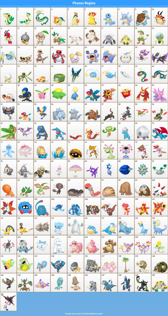 Challenged myself to build a 151-dex revolving around a prehistoric region. What's missing?