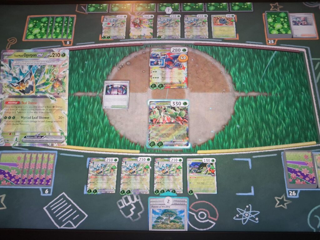 How fucked on a scale of 1-10 are they?