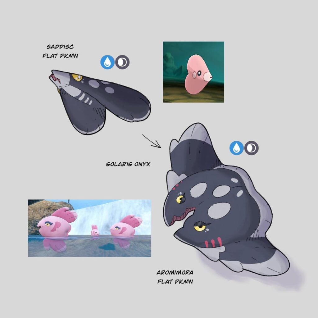 Luvdisc and Alomomola Look-alikes