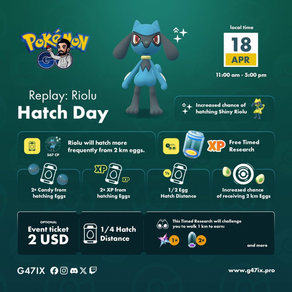 Replay: Riolu Hatch Day