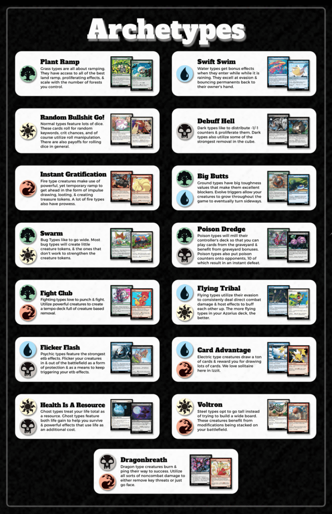 Custom Pokemon MTG Commander Cube